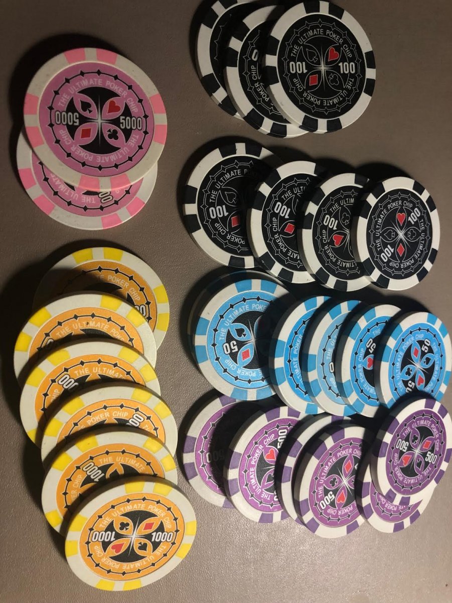 Ultimate | Poker Forum