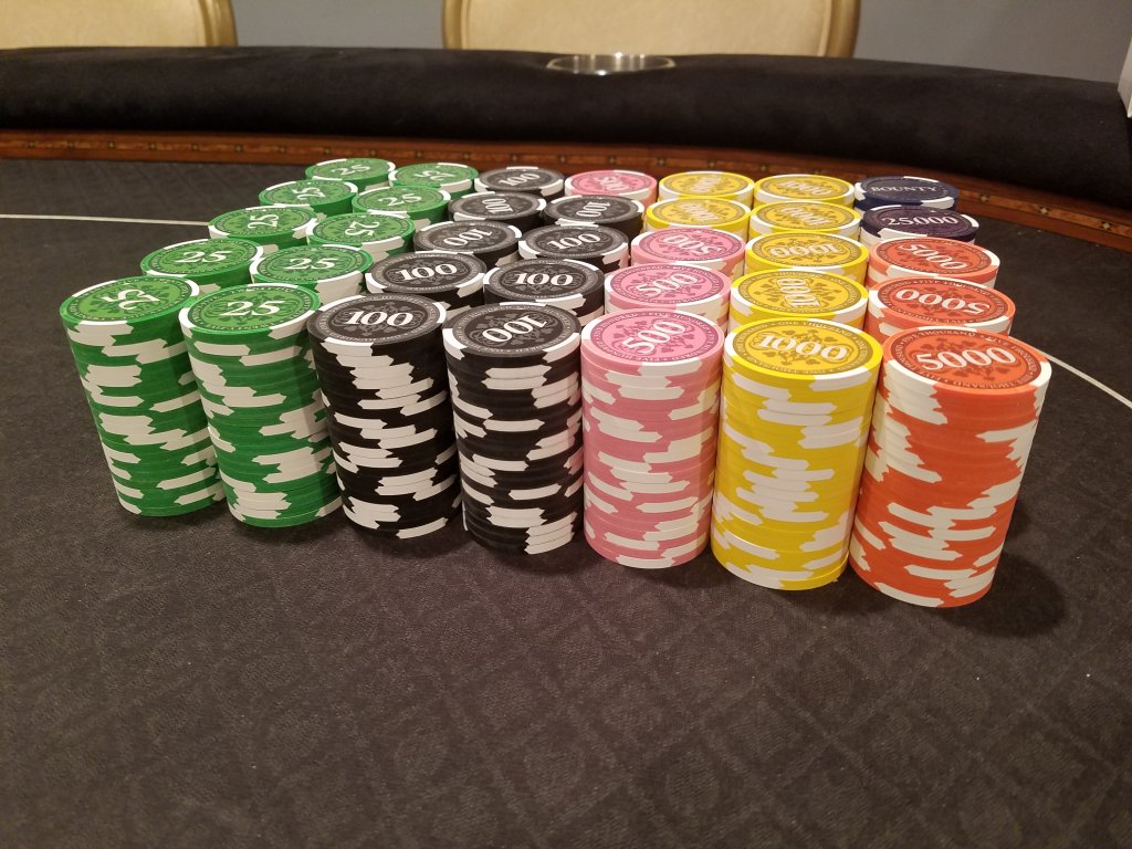 Global poker index ranking