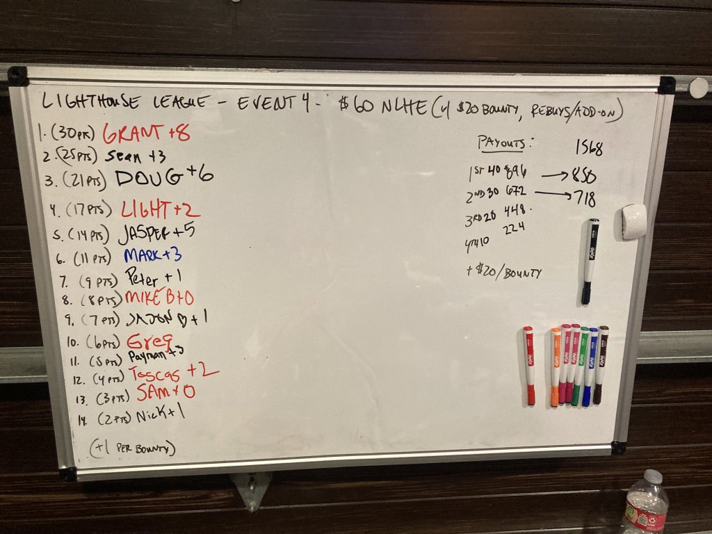 31B40107-C14F-44BB-AC38-7838F54AF20B.jpeg