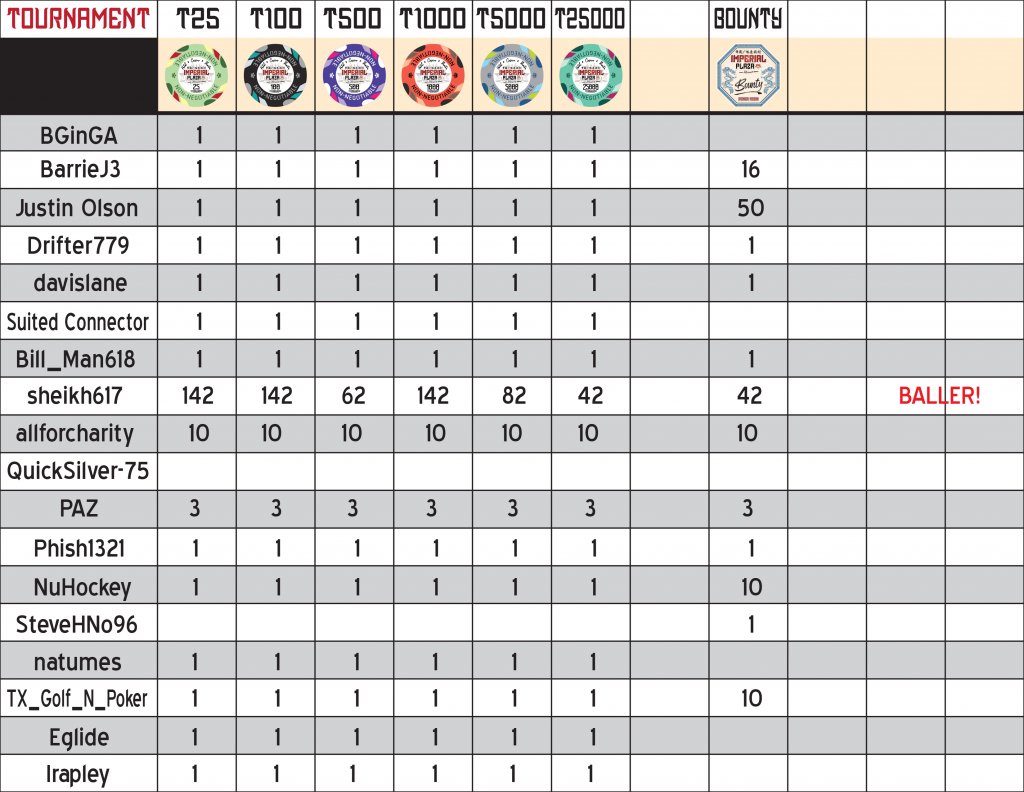 AAA TOURNAMENT Orders PG1.jpg