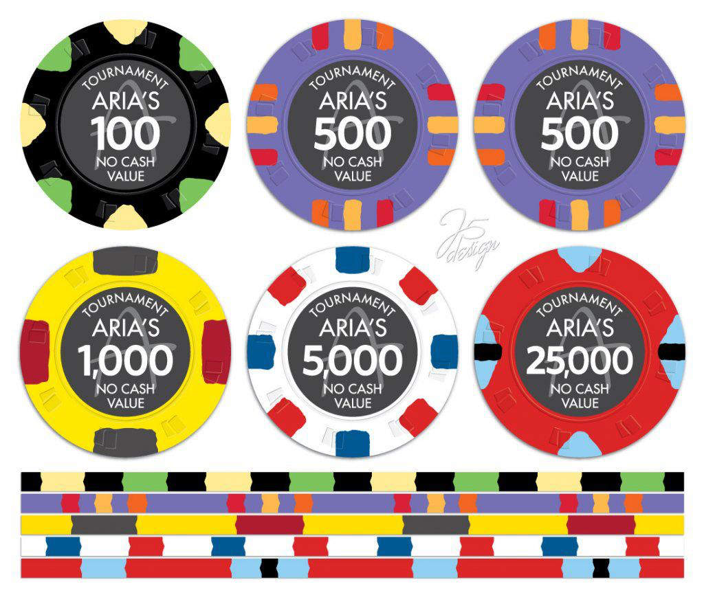 Aria T100 to T25K lineup.png
