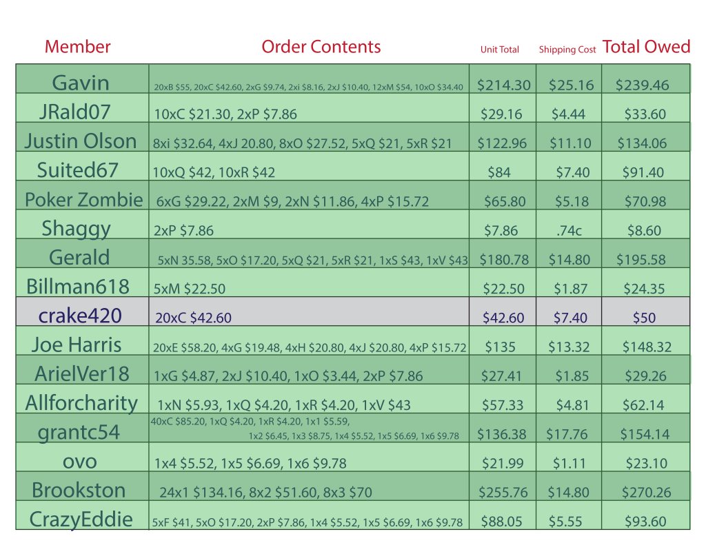 Balance Sheet PG2.jpg