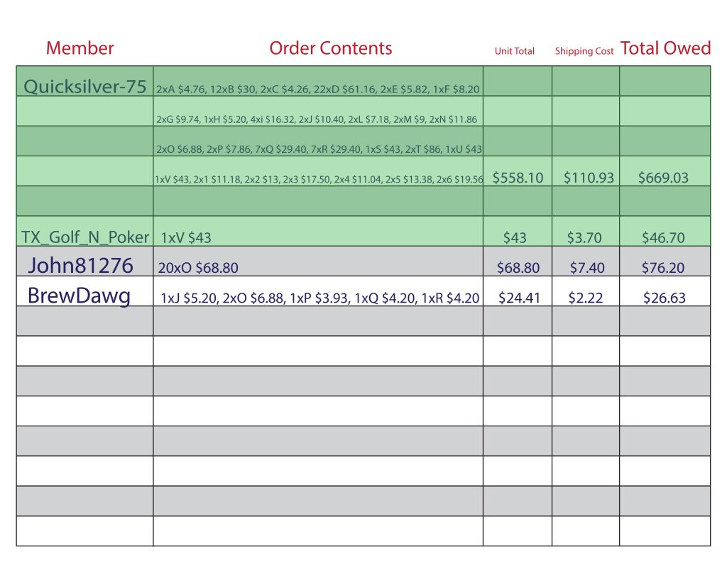 Balance Sheet PG3.jpg