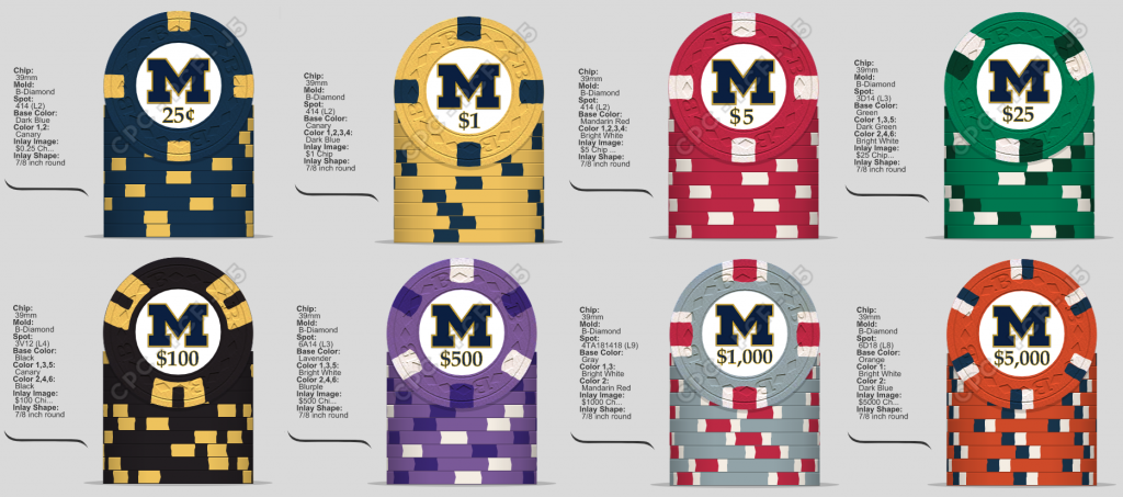 Big Ten Set - B Mold.png