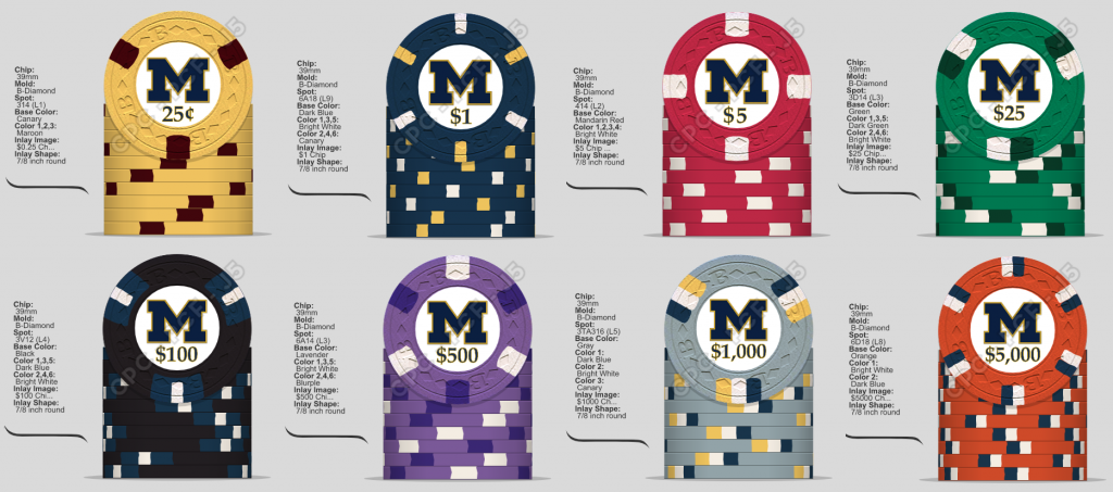 Big Ten Set - B Mold - v3.png