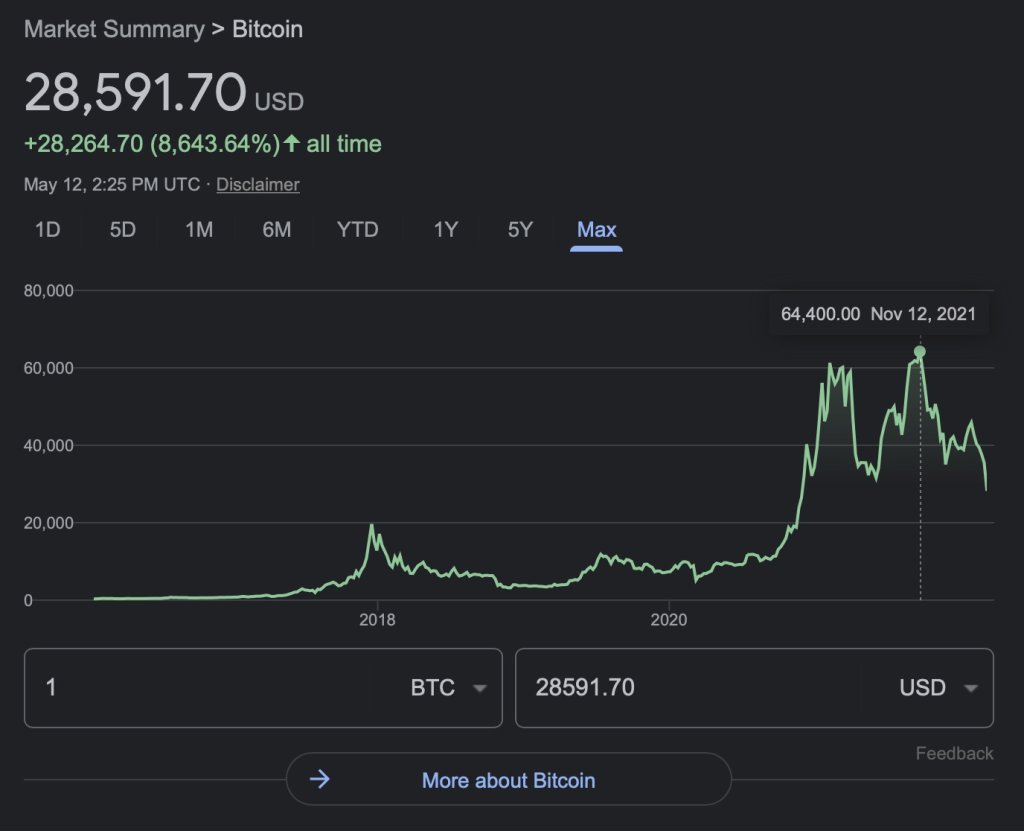 Bitcoin Volatility.jpg