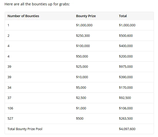 bounties.webp