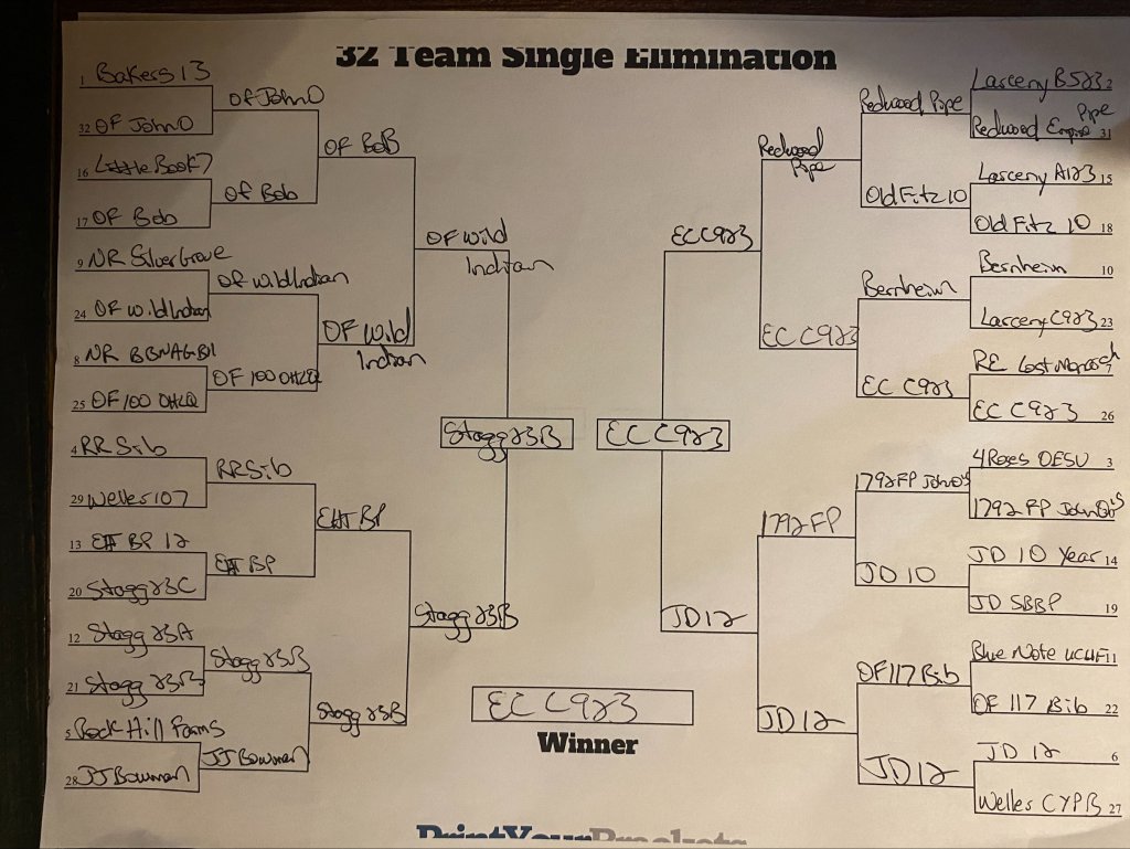 bracketfinal.jpeg