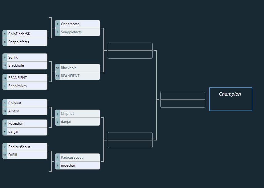 brackets quarterfinals.jpg