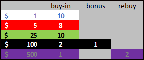 buy-in.png