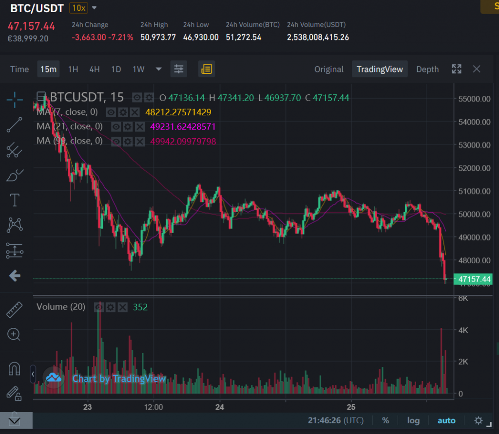 buythedip.PNG