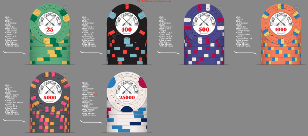 Canoe Club Secondaries Mockup.png