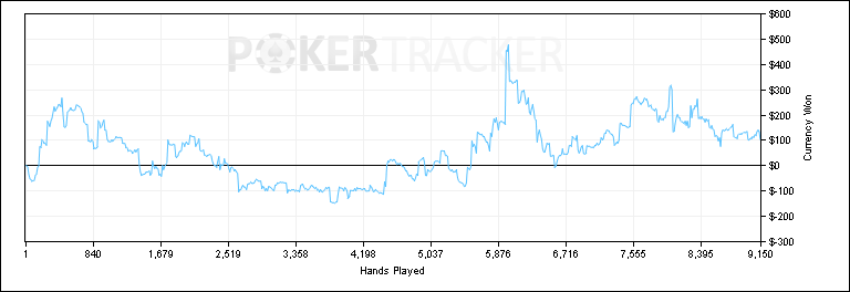 cash graph oct 30 2018.png