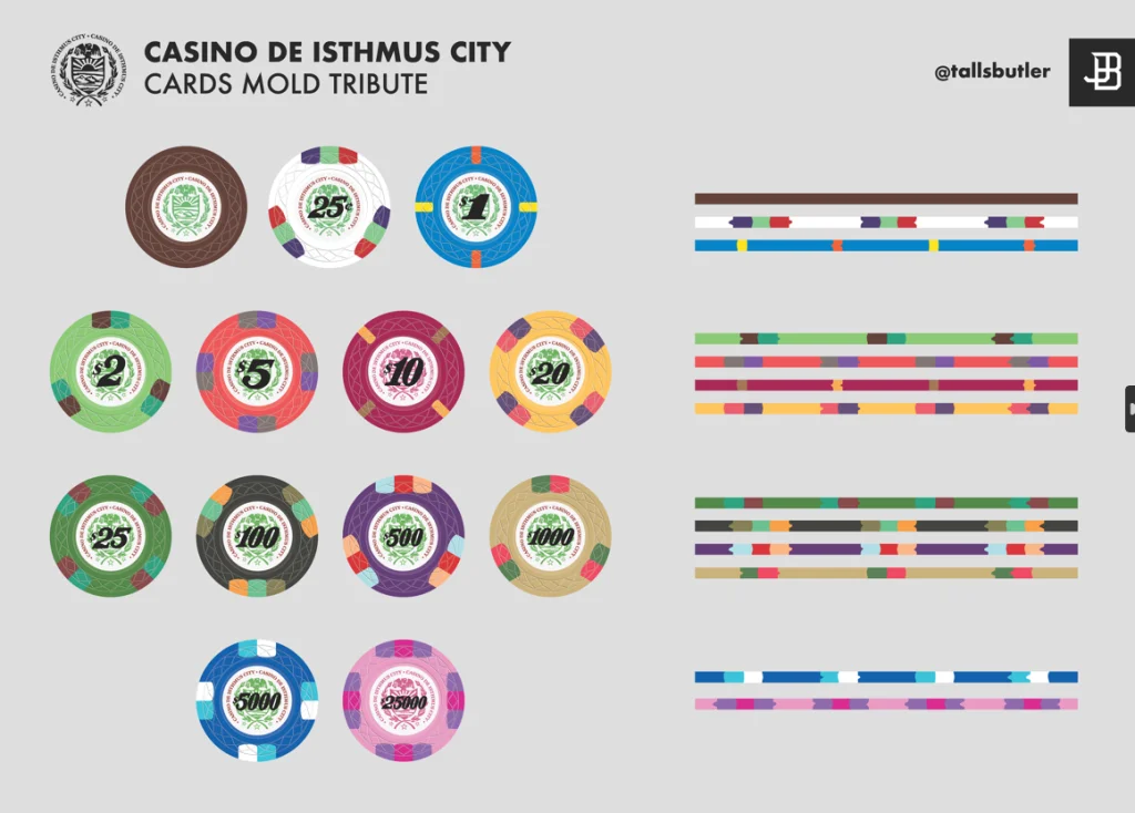 Casino De Isthmus.webp