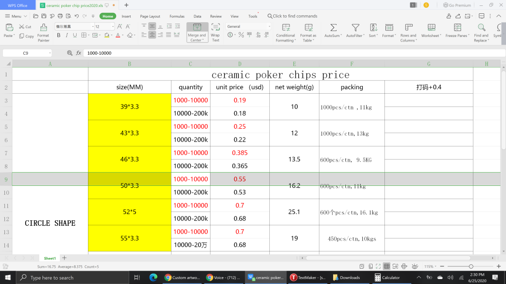 Ceramic Prices .png