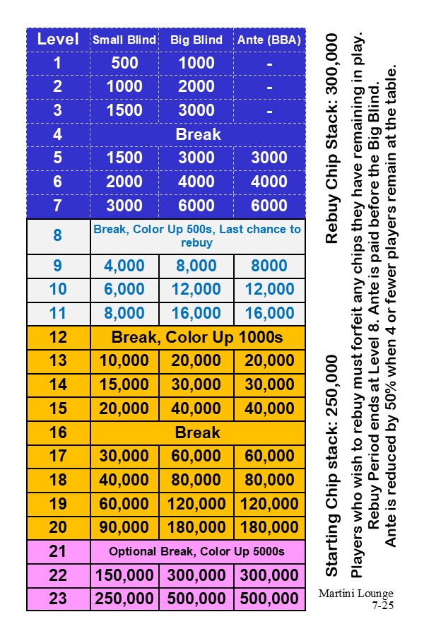 Cheat Sheet Cards Martini Lounge.jpg