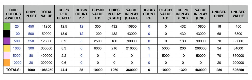 chips v.3.jpg