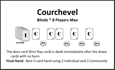 Courchevel.webp