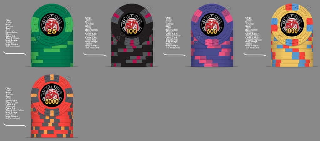 CPC Fat Tire Mocks Q.png