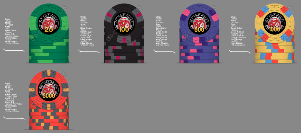CPC Fat Tire Mocks Tourney.png