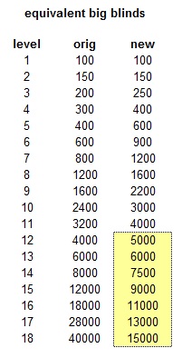 craig_structure2.jpg