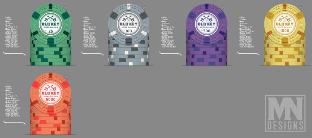 FINAL-CHIP-RENDERING-3.png