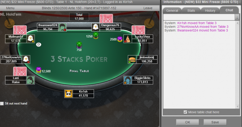finaltable.png