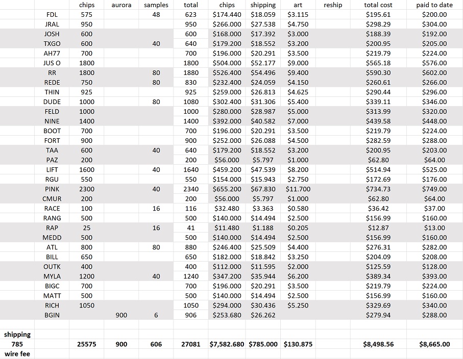 finance update 1.jpg