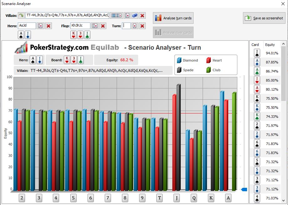 Flop scenario analyzed.png