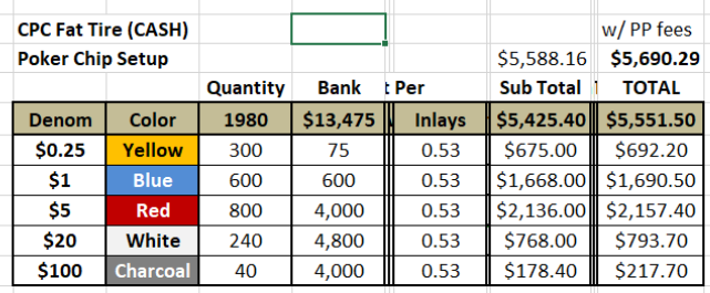 FT Breakdown A.png