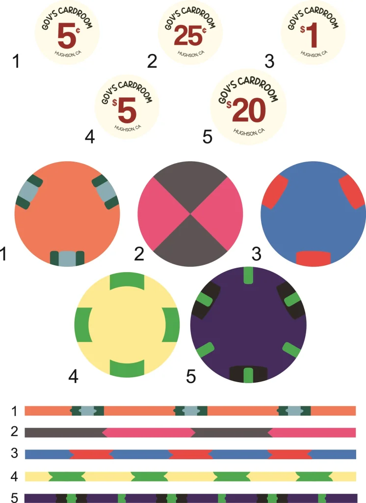 Govett Cardroom Proof Final Proof - Curves - 2.webp