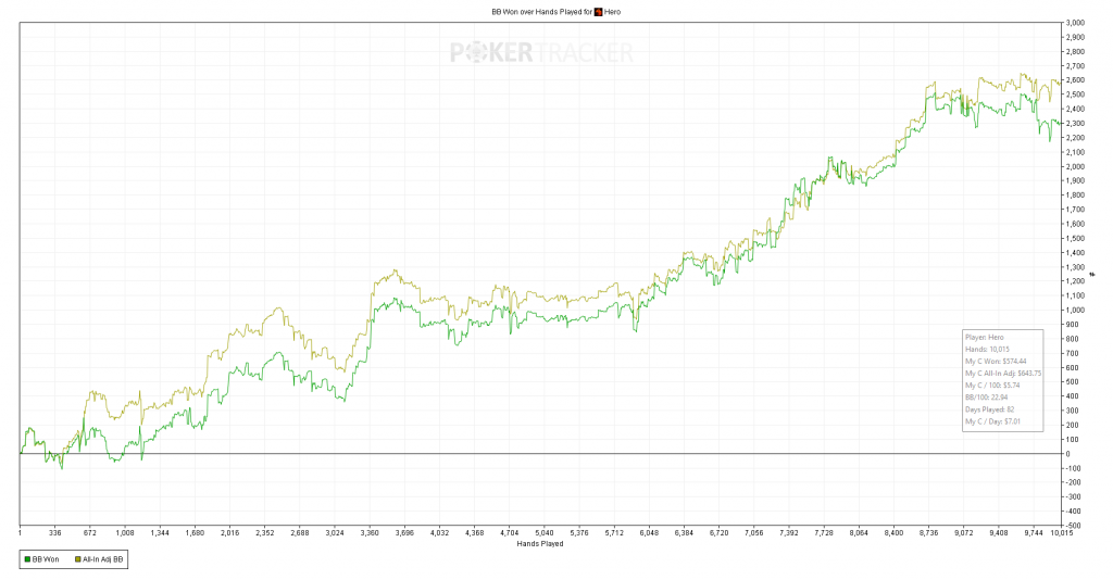 Graph 3.png