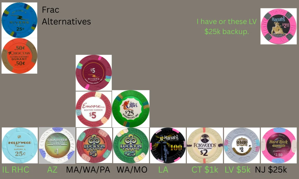 HM Status.webp