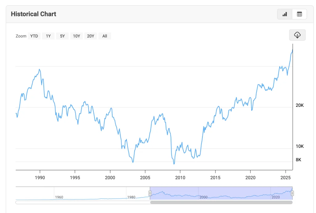 Japanese Stocks.webp