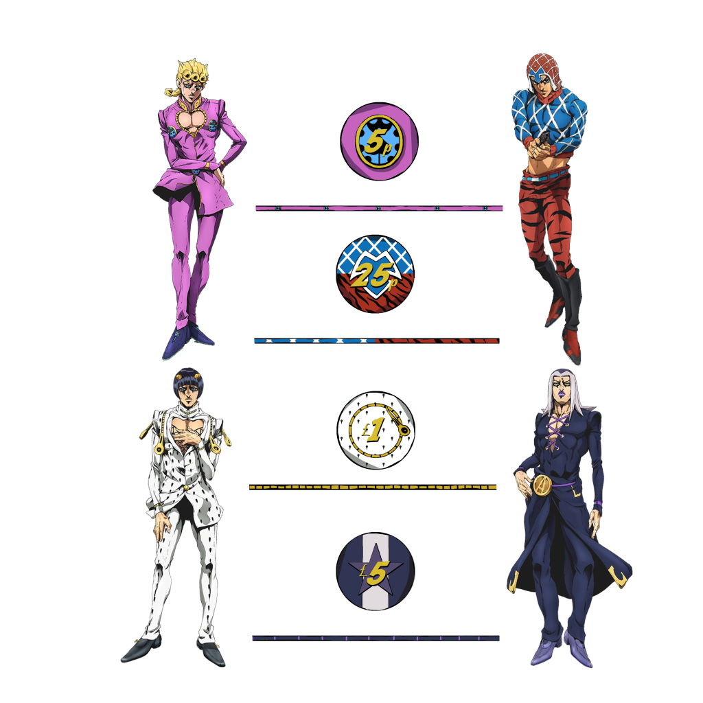 JoJo Ceramic Chips v2.png