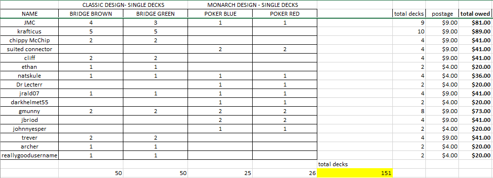 list 2.png