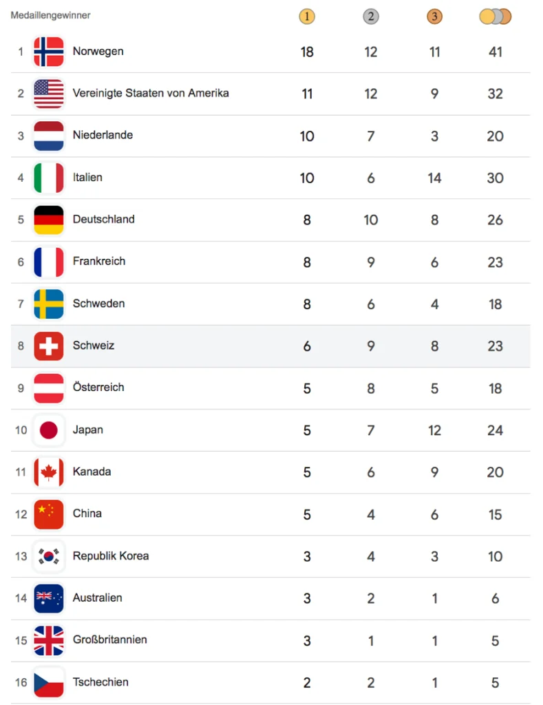 medallien.webp
