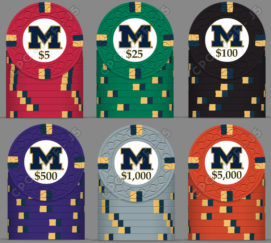 Michigan Chip Set.png