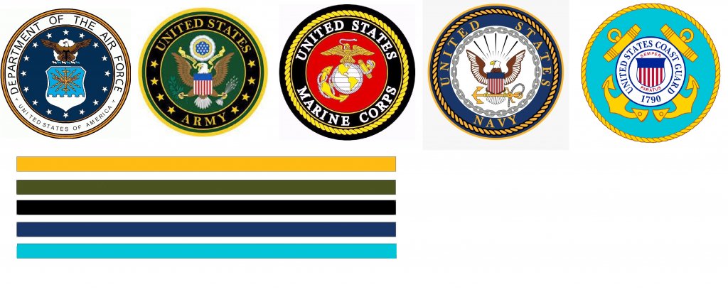 MilitaryDBSv2.jpg