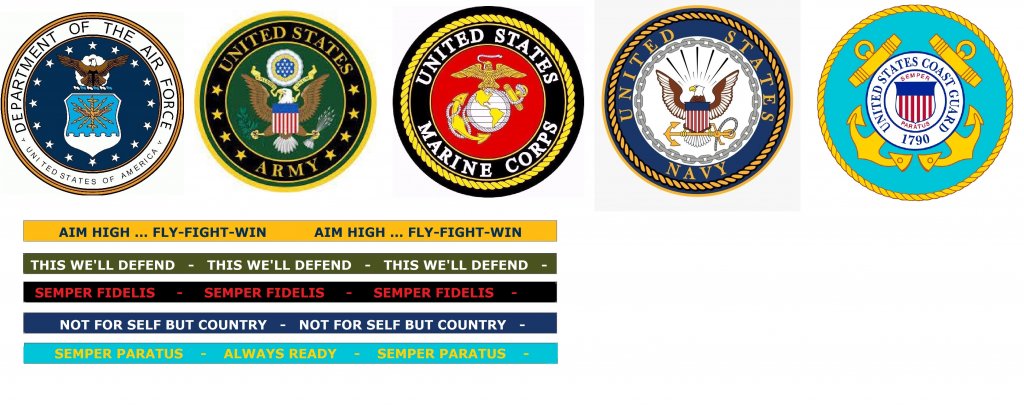 MilitaryDBSv3.jpg