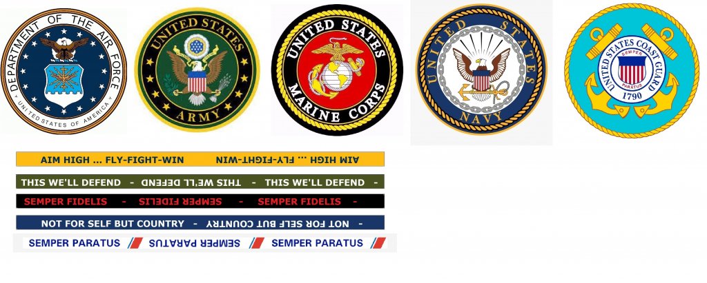 MilitaryDBSv5.jpg