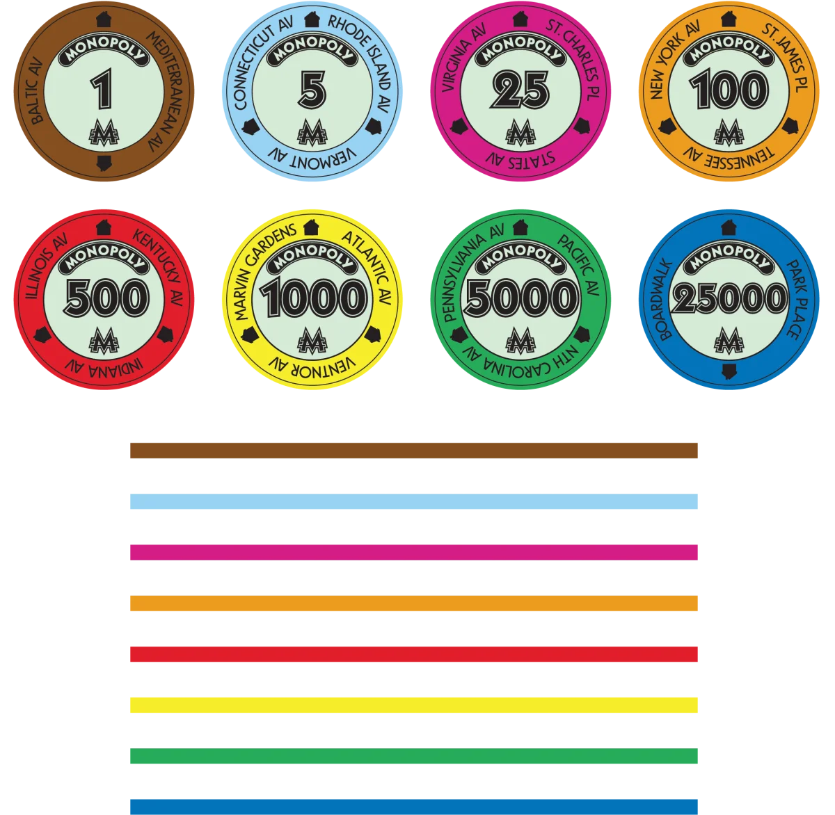 Monopoly_Property_Tourney_Chips.webp