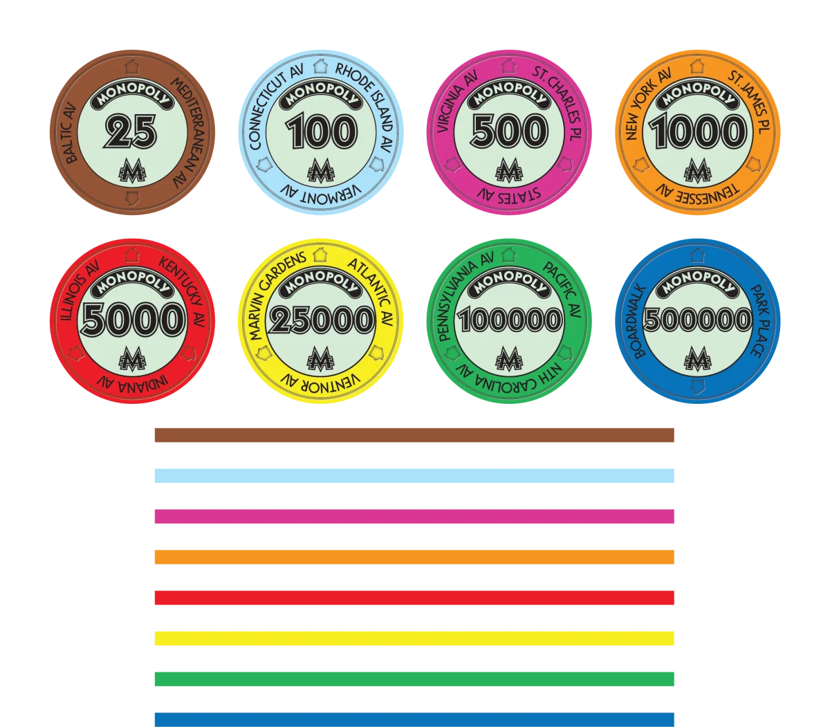 Monopoly_Property_Tourney_Faux_Chips.webp