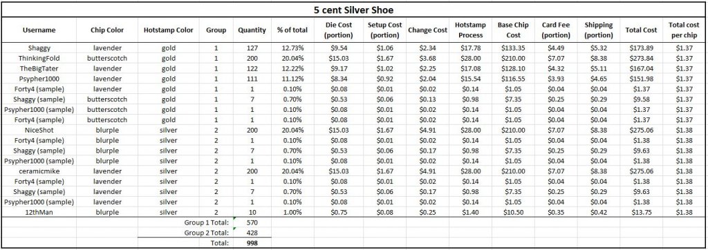 Order_Summary_7-4-2017_2.jpg