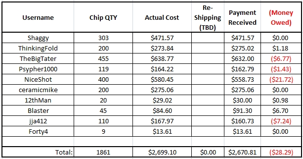 Order_Summary_7-5-2017_7.jpg