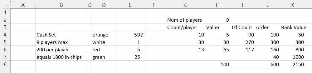 OrderCounts.webp