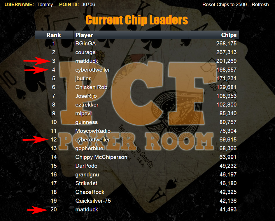 pcf-poker-room.png