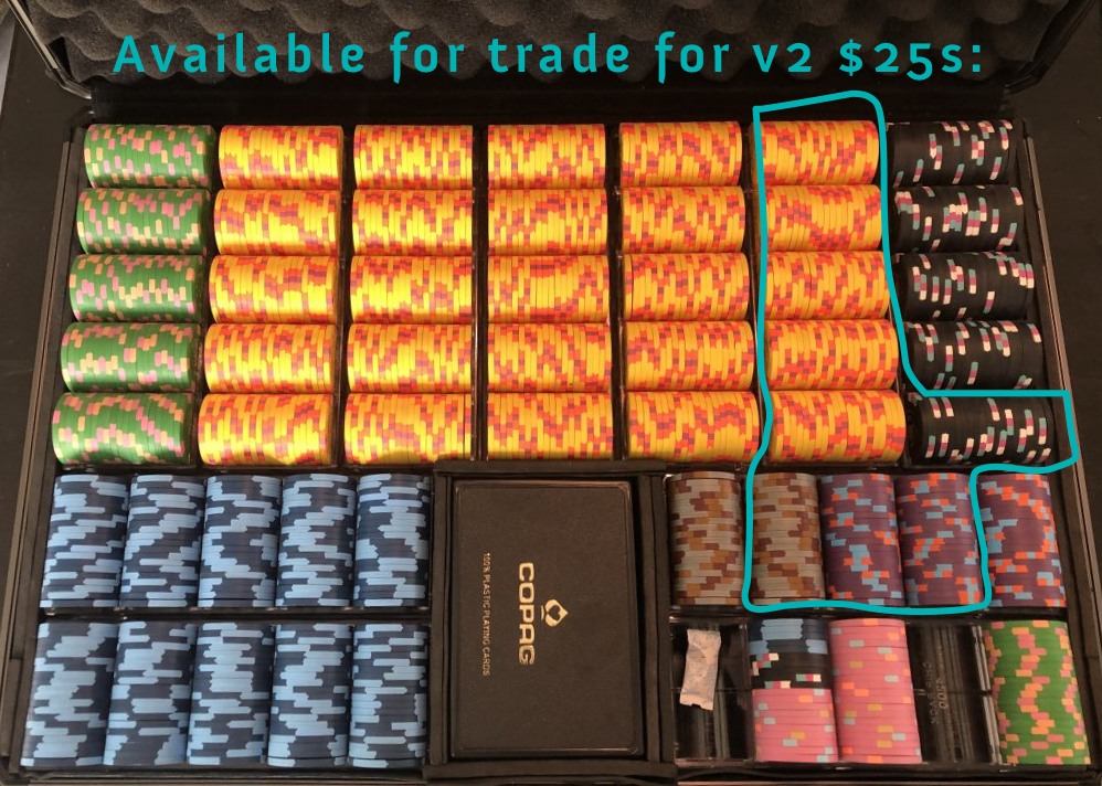 PCRs-trade.jpg