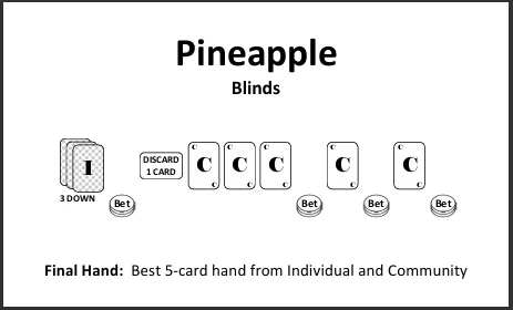 pineapple.webp