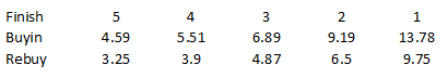 points.PNG